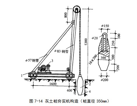 恩施挤密桩地基